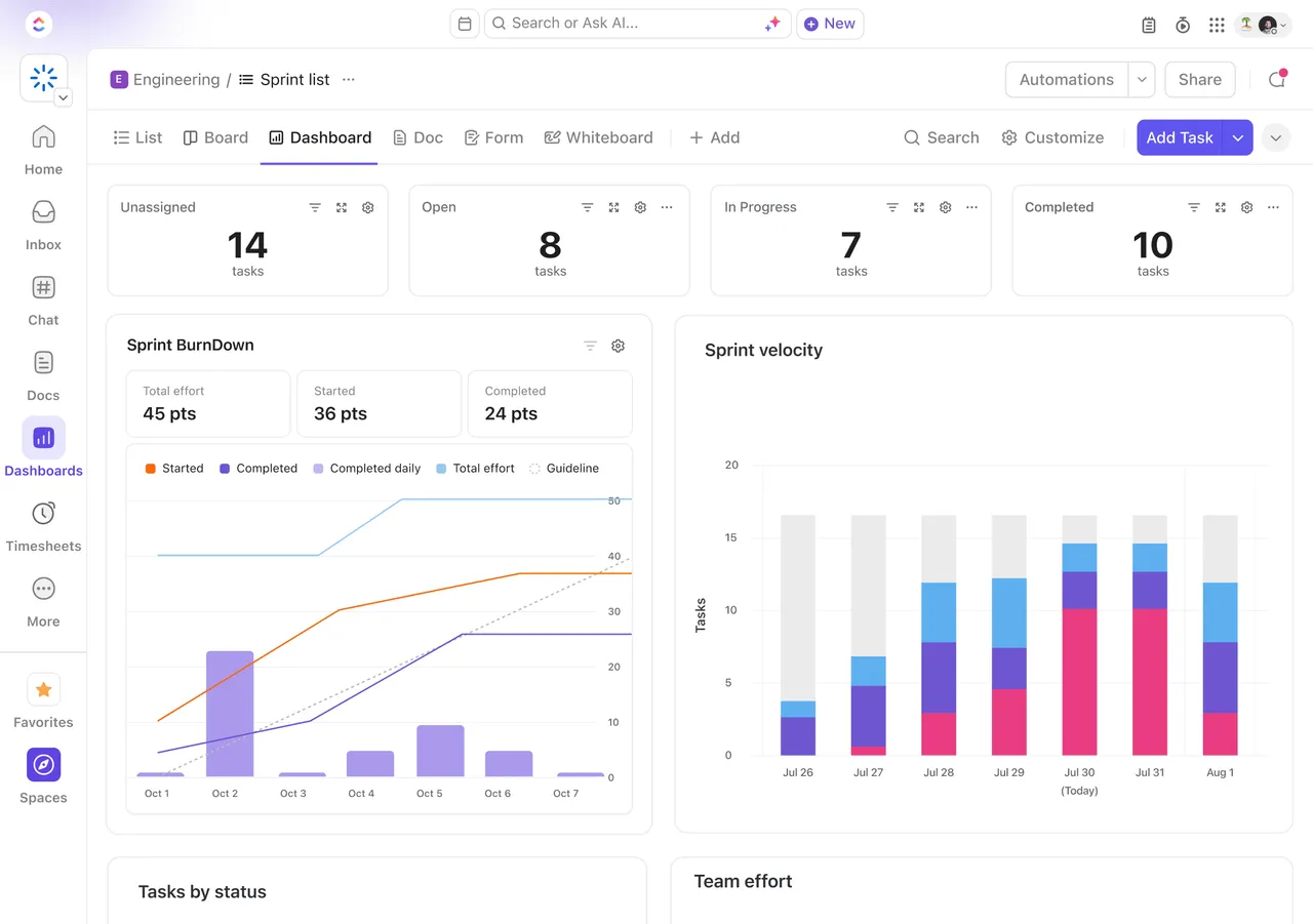 ClickUp — Dashboards